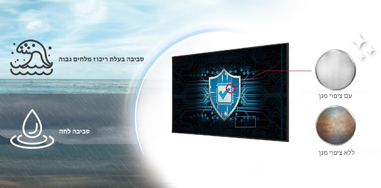 למסך UH5N-M יש ציפוי קונפורמי להגנה על התצוגה גם בסביבות מלוחות או לחות. 