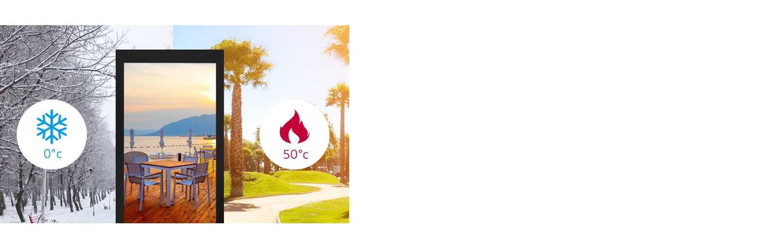 מסך פועל בצורה משביע רצון בסביבה של ℃0 עד ℃50.