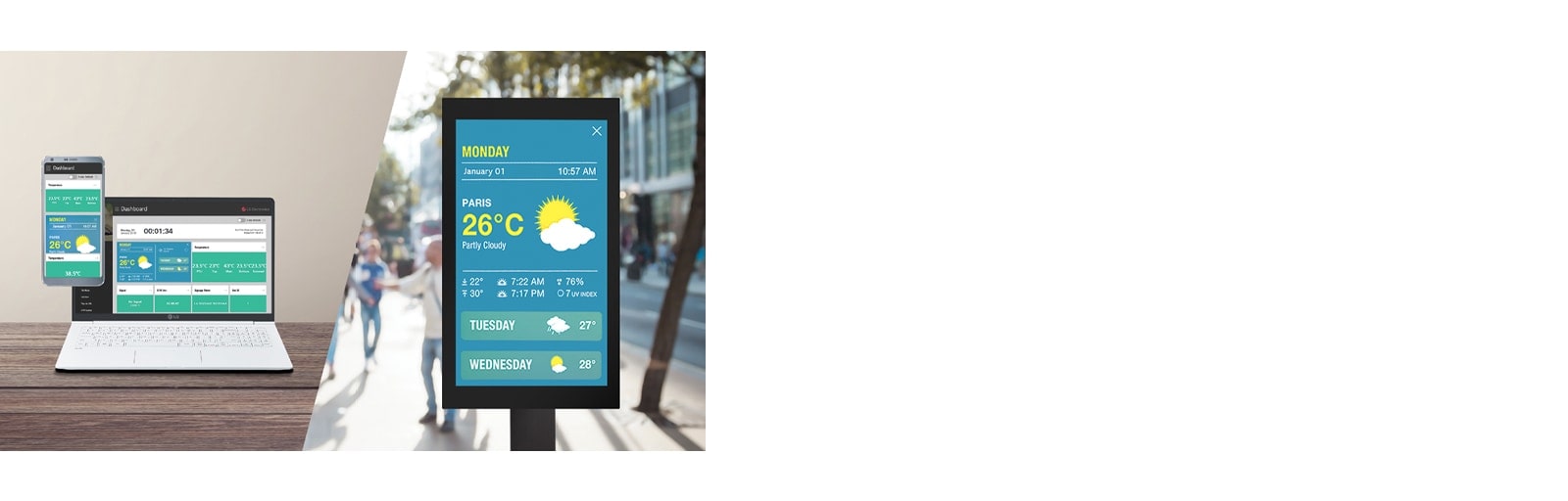 המשתמשים יכולים לנטר ולשלוט במסכים שלהם באמצעות הטלפון הנייד והמחשב הנייד.