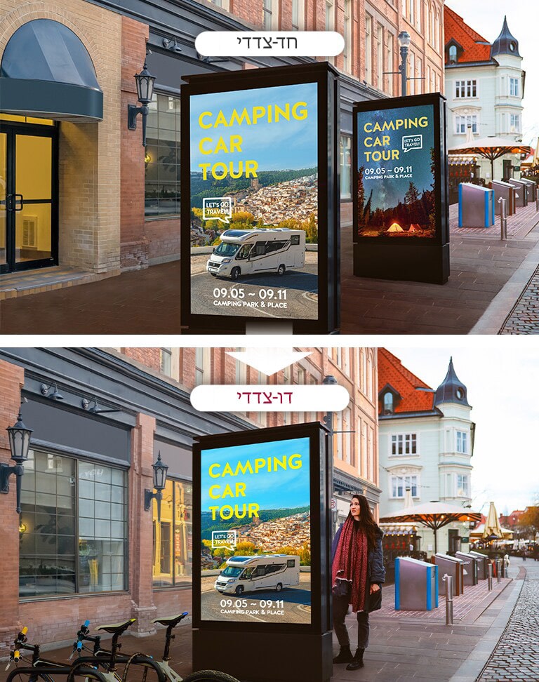 שני מסכים חד צדדיים על מדרכה צרה קרובים מאוד זה לזה, בעוד שהמקום בו מותקנת מסך דו צדדי אחד יעיל מכיוון שנותר מקום.