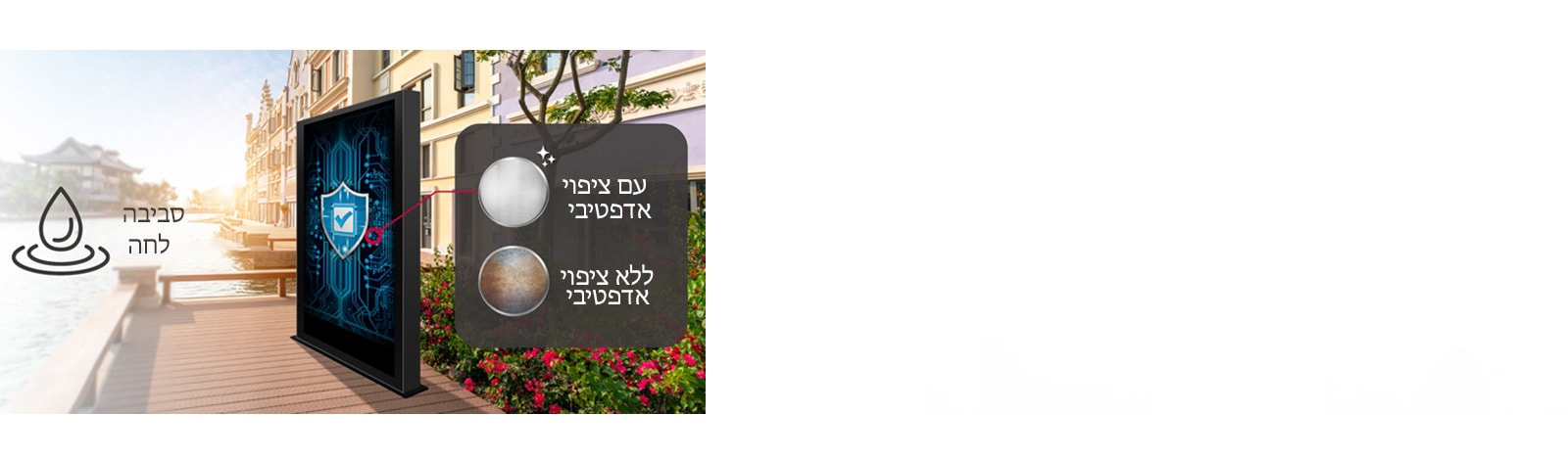 למסך ה-86XF3CK יש ציפוי אדפטיבי על לוח החשמל שלו כדי להגן על התצוגה, אפילו בסביבה מלוחה או לחה.