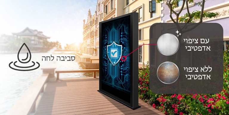 למסך ה-86XF3CK יש ציפוי אדפטיבי על לוח החשמל שלו כדי להגן על התצוגה, אפילו בסביבה מלוחה או לחה.