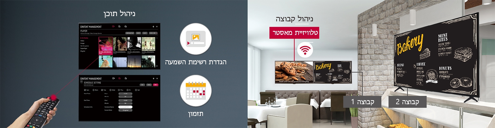 הגדירו בקלות את רשימת ההשמעה ותזמון הזמן באמצעות שלט רחוק, בעזרת פונקציית ניהול התוכן המובנית במסך. ניהול הקבוצה מפוקח דרך מסך המאסטר, מסך קבוצה 1 ומסך קבוצה 2.