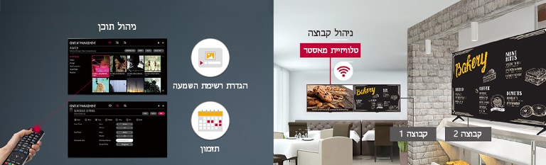 הגדירו בקלות את רשימת ההשמעה ותזמון הזמן באמצעות שלט רחוק, בעזרת פונקציית ניהול התוכן המובנית במסך. ניהול הקבוצה מפוקח דרך מסך המאסטר, מסך קבוצה 1 ומסך קבוצה 2.