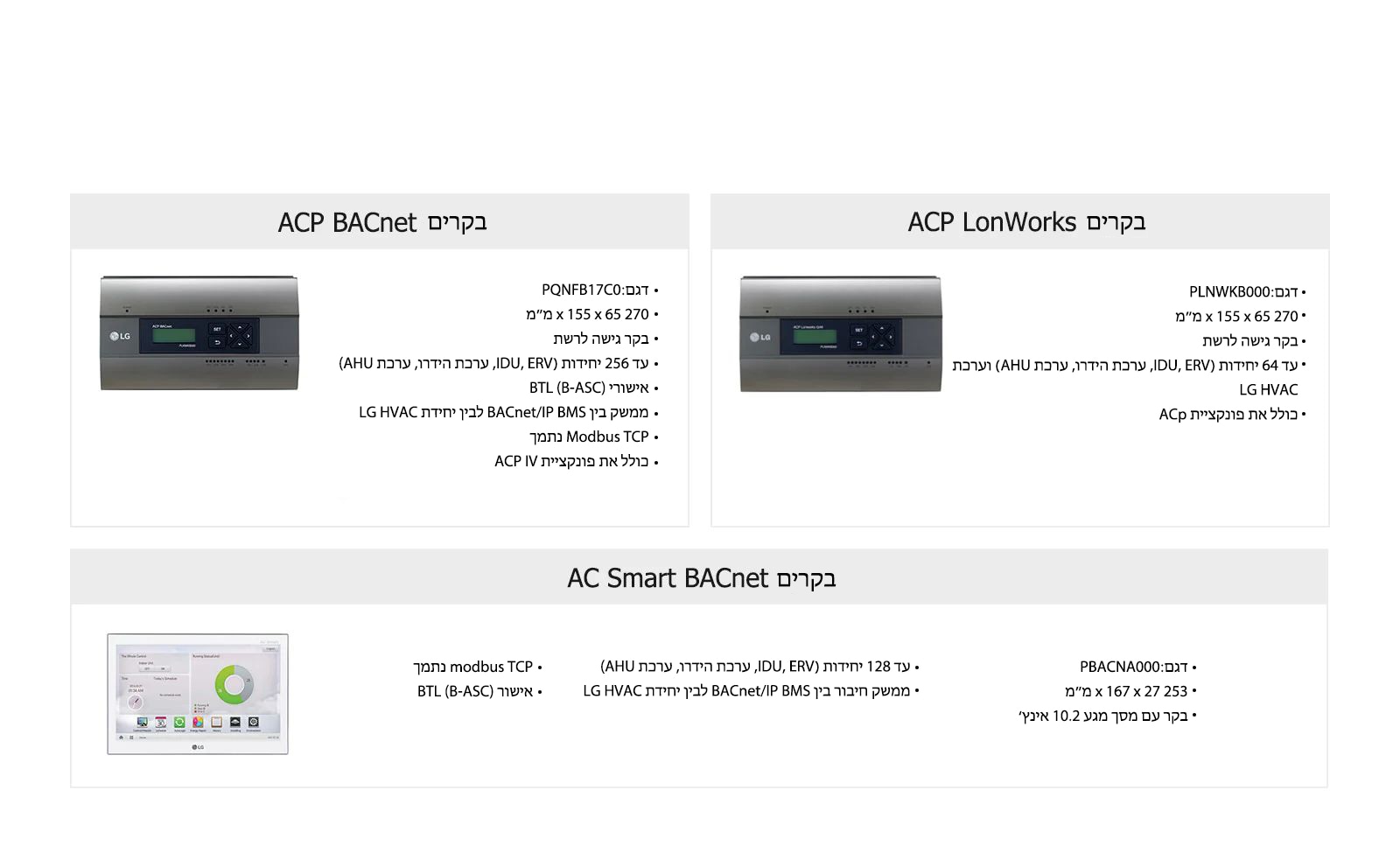 bms-gateway_BMS-Gateway-Line-Up_21112017_D_1511230624289