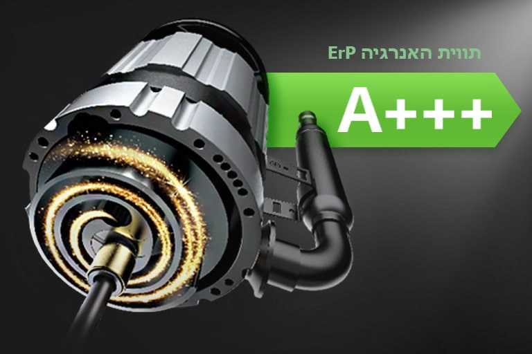 מדחס R1 מהפכני1