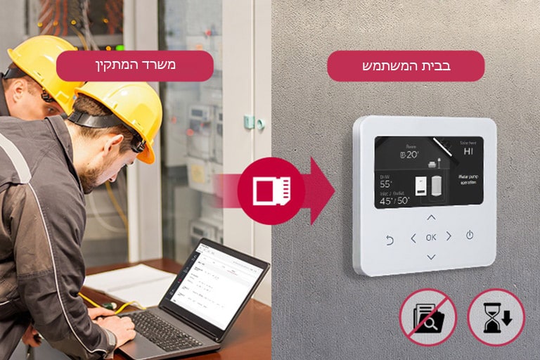 הגדרה לפני התקנה1