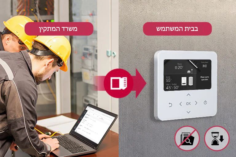 הגדרה לפני התקנה