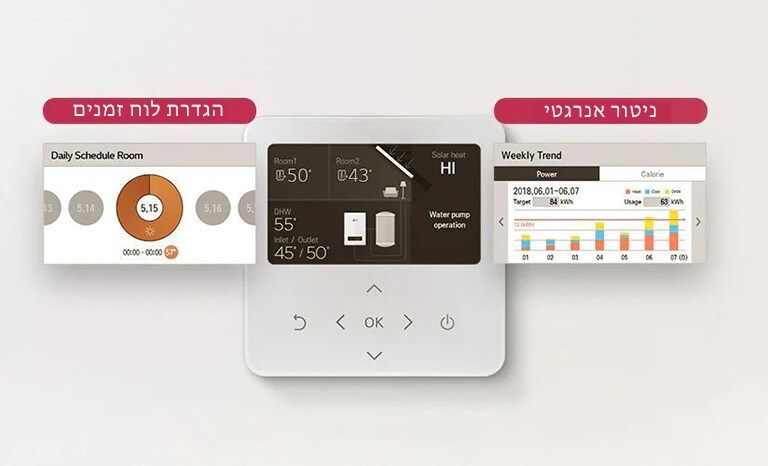 בקרת חימום חכמה