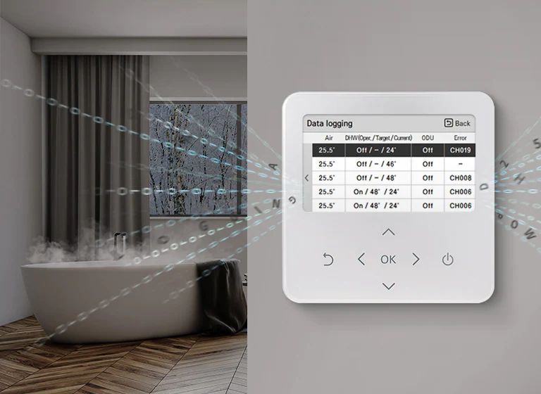 תחזוקה קלה ומהירה