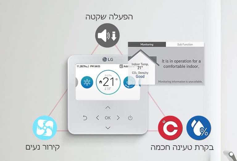 individual-controller_feature05_19122017_M_1513669254716