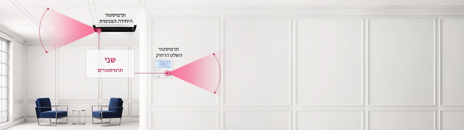 בקרת שני תרמיסטורים (אופציונלי)1