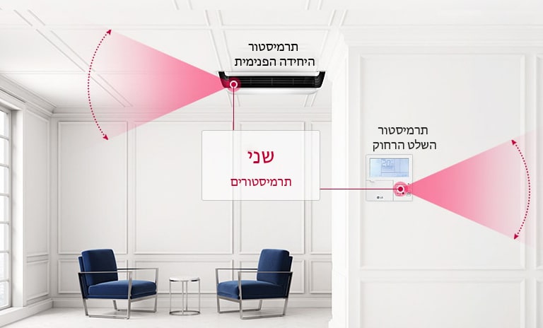 בקרת שני תרמיסטורים (אופציונלי)2