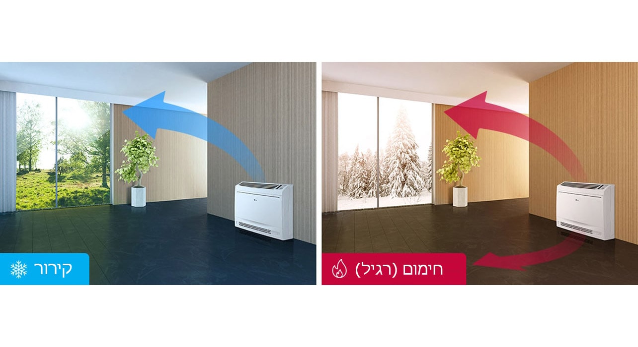 שינוי כיוון זרימת האוויר1