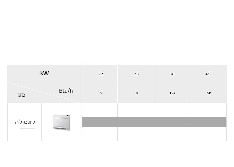 מערך הקונסולות2