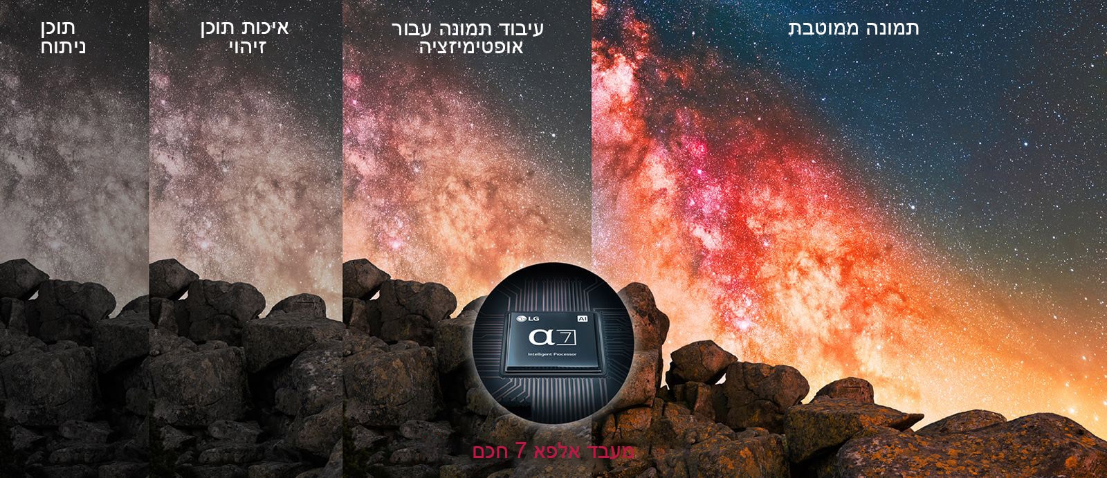 באמצעות אופטימיזציה על ידי המעבד החכם Alpha 7, ערפיליות בשמי הלילה נראות תוססות יותר ומציגות חדות משופרת.