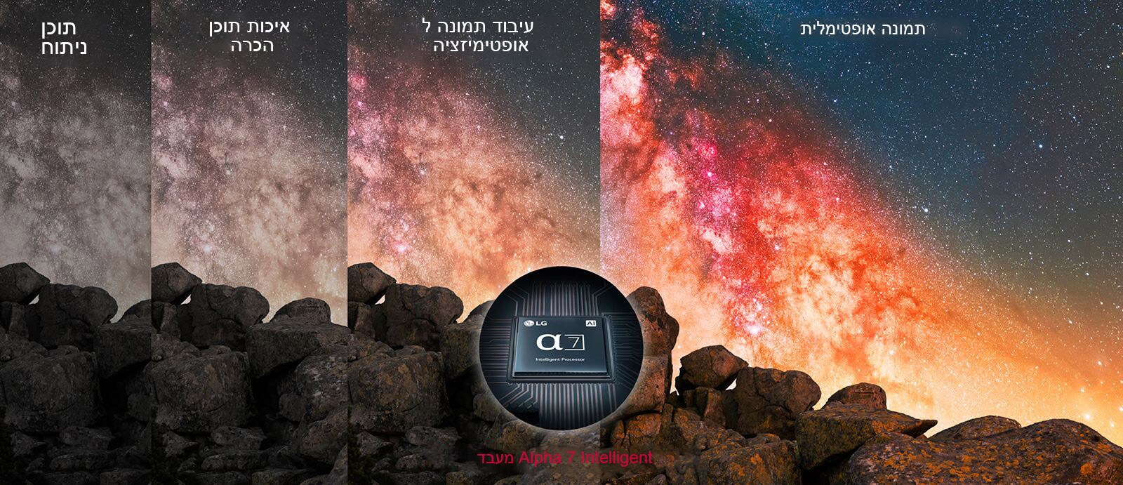 באמצעות אופטימיזציה על ידי המעבד החכם Alpha 7, ערפיליות בשמי הלילה נראות תוססות יותר ומציגות חדות משופרת.