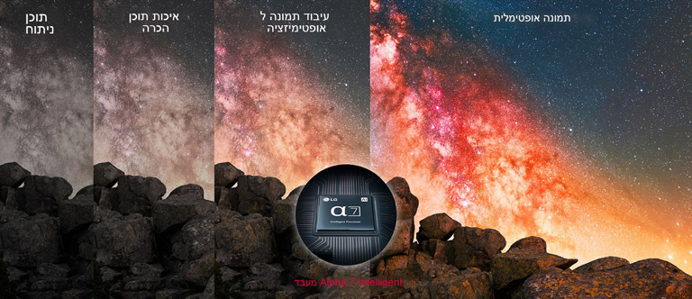 באמצעות אופטימיזציה על ידי המעבד החכם Alpha 7, ערפיליות בשמי הלילה נראות תוססות יותר ומציגות חדות משופרת.