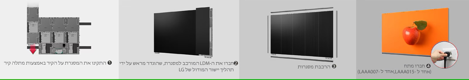 זה מורכב בסך הכל מ-4 תמונות המציגות את השלבים להרכבת המסגרת על הקיר באמצעות תושבת הקיר, חיבור 5 היחידות של ה-LDM המורכב למסגרת, הרכבת מסגרות וחיבור מתח AC.