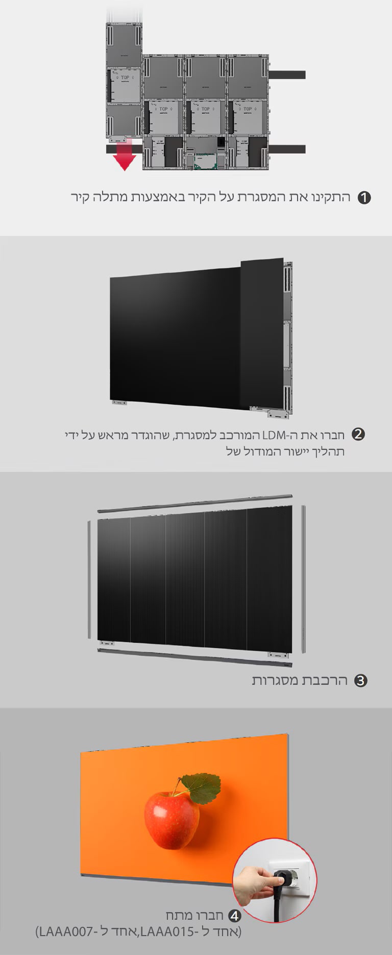 זה מורכב בסך הכל מ-4 תמונות המציגות את השלבים להרכבת המסגרת על הקיר באמצעות תושבת הקיר, חיבור 5 היחידות של ה-LDM המורכב למסגרת, הרכבת מסגרות וחיבור מתח AC.