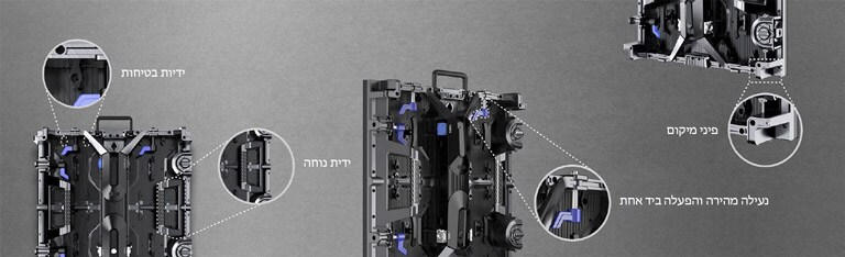 חלקי הארון, כולל 'ידיות בטיחות', 'ידית נוחה', 'נעילה מהירה ותפעול יד אחת' ו'פיני מיקום', מתוארים בצורה מוגדלת.