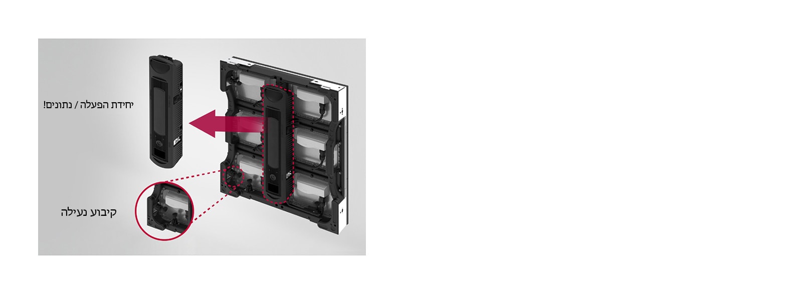 הרכבה מהירה ותחזוקה קלה