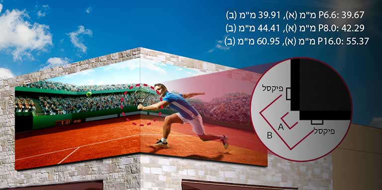 עיצוב פינתי בזווית של 90° זמין