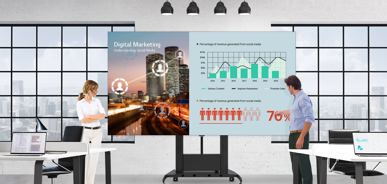 סדרת All-in-one Essential