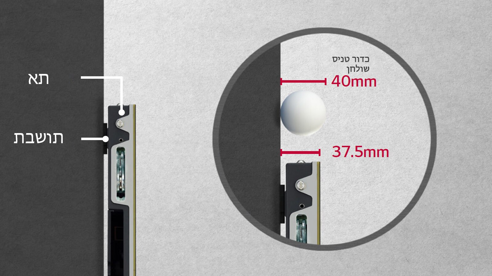 עומק דק במיוחד