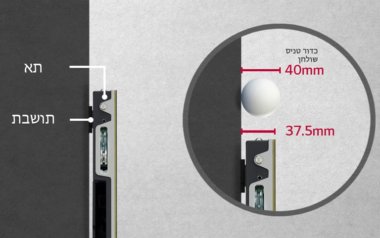 עומק דק במיוחד