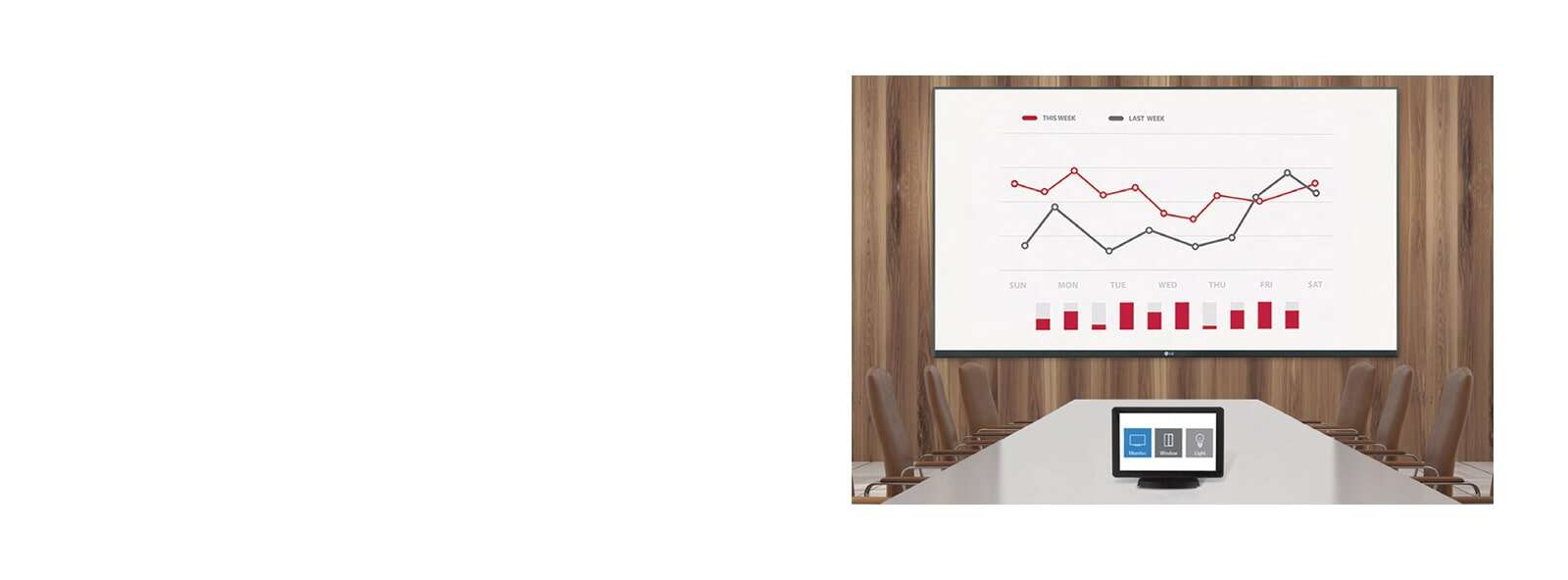 תאימות למערכת ועידת AV