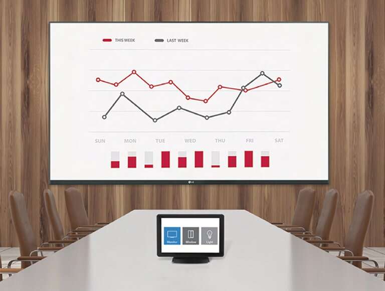 תאימות למערכת ועידת AV