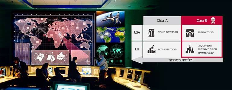 אישור EMC Class B