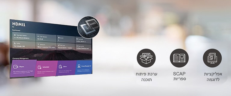 מספר משימות שניתן לבצע אותן בו זמנית מסודרות באמצעות הפלטפורמה החכמה של LG webOS.