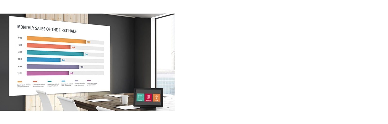 יש מסך LAPA בחדר הישיבות ומערכת בקרת AV המסייעת למשתמשים לשלוט בתצוגה.