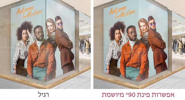 התוכן מוצג באופן יעיל, גם כאשר המסך מותקן בזווית פינתית של 90°.