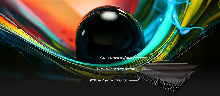 כדור שחור משתלב עם צבעים חיים דמויי-גלים, ומציג גוונים עזים וניגודיות עמוקה.