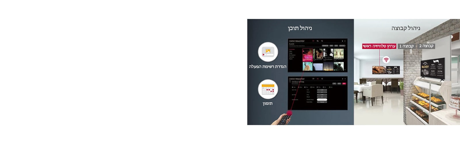 ניהול תוכן וקבוצות מובנה