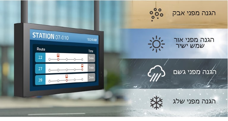 צג 22XE1J מוגן מפני אבק, אור שמש ישיר, גשם ושלג.