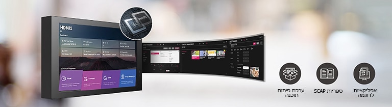 קל לארגן בקלות מספר משימות שניתן לעשותן בו-זמנית באמצעות פלטפורמת web OS.