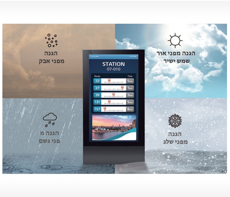 XE4F-B-08-Secured Protection with IP56 Design-High Brightness-Monitor Signage-ID_1559694041708