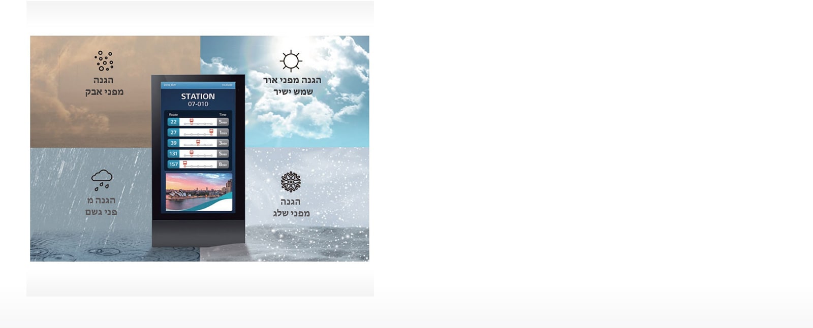 XE4F-B-08-Secured Protection with IP56 Design-High Brightness-Monitor Signage-ID_1559694041708