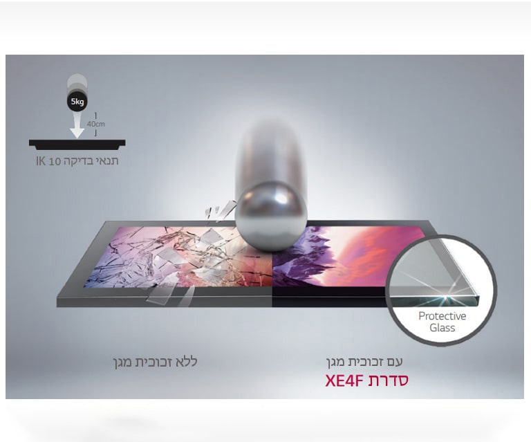 XE4F-B-09-Protective Glass IK10 Certified-High Brightness-Monitor Signage-ID_1559694118217