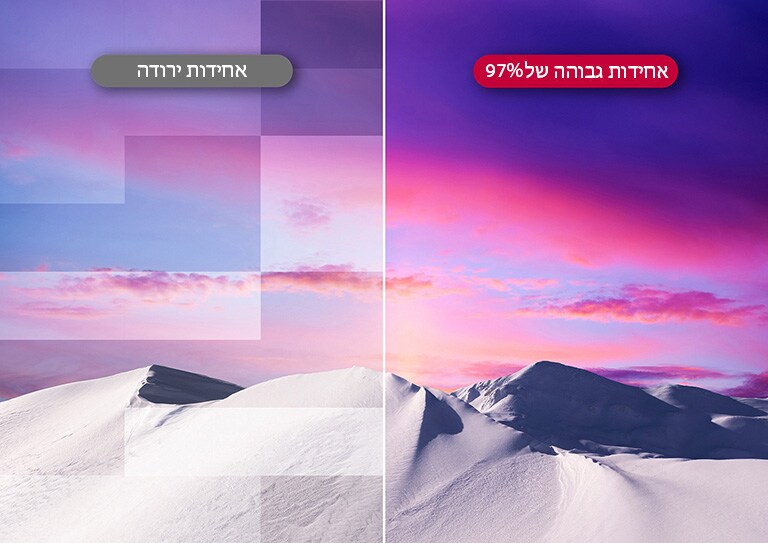 איכות תמונה אחידה