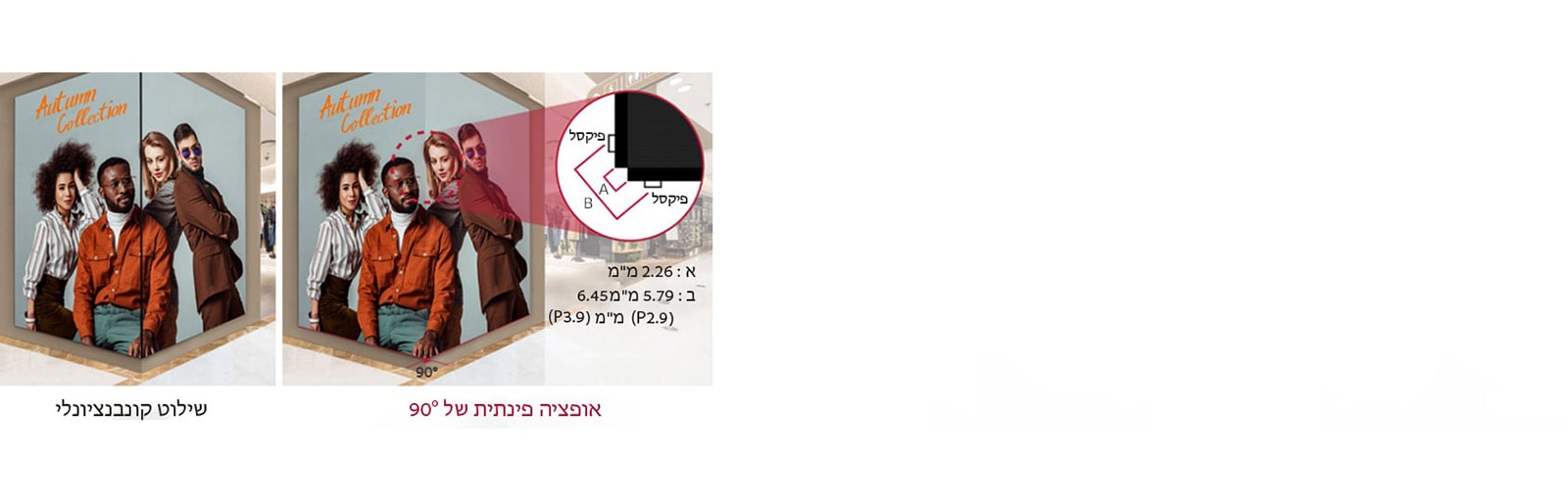 אפשרות התקנהפינתית  90º זמינה