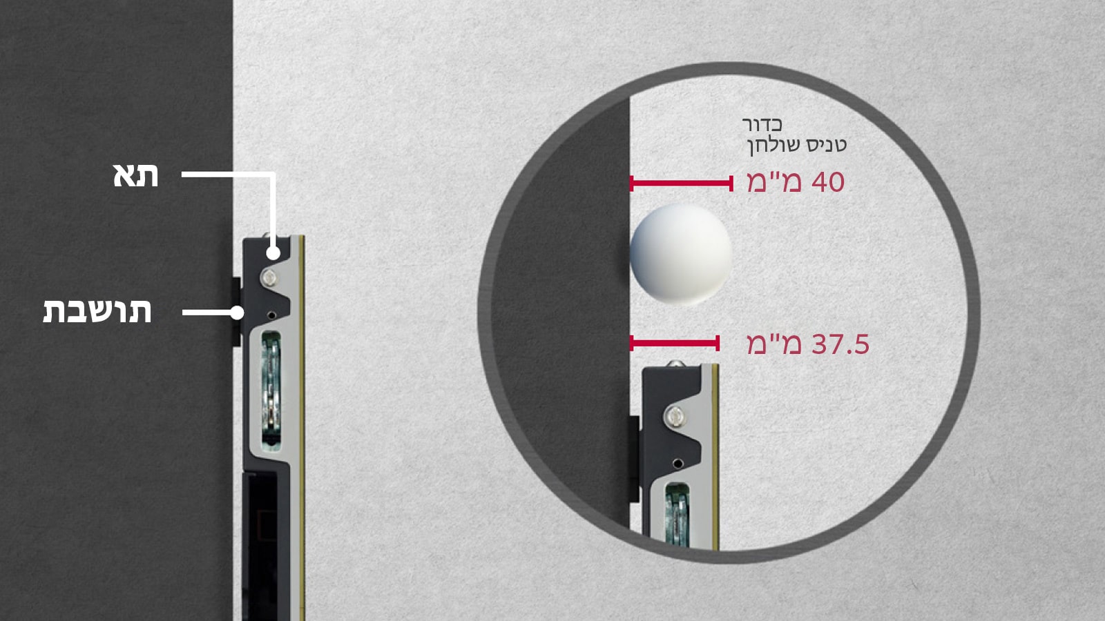 עומק דק במיוחד