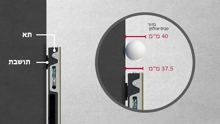 עומק דק במיוחד