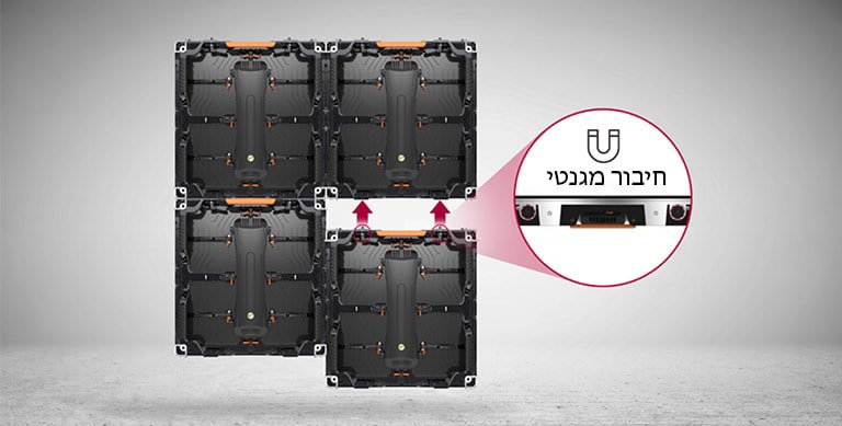 התקנה ופירוק במהירות.