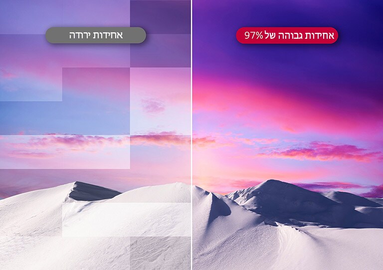 איכות תמונה אחידה