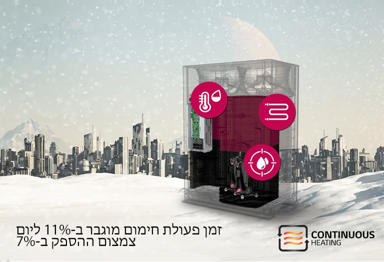 חימום מתמשך